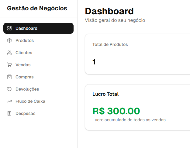 Gestão de Negócios